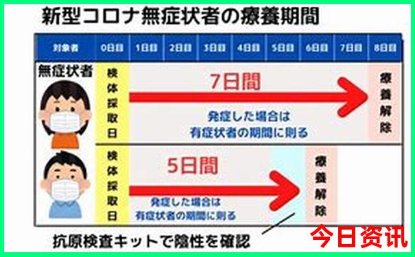 国外电商平台排行榜前十名有哪些